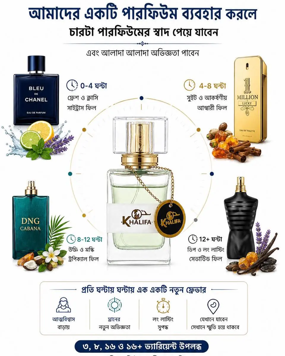 Alfa Elixir Perfume - Image 1